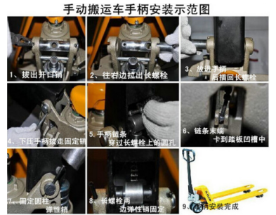 老师傅教您快速安装手动液压秋葵视频在线观看的手柄