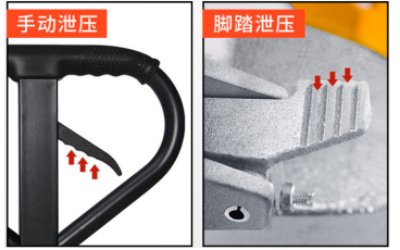 手动液压秋葵视频在线观看的两种泄压方式：手动和脚踏