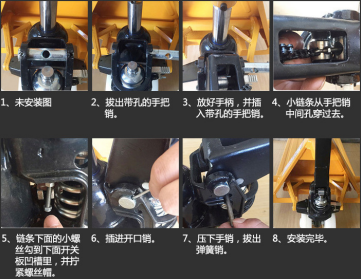 秋葵app下载汅网站进入ios液压叉车手柄安装示意图及操作说明