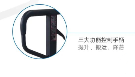 解锁手动液压秋葵视频在线观看手柄的三种功能