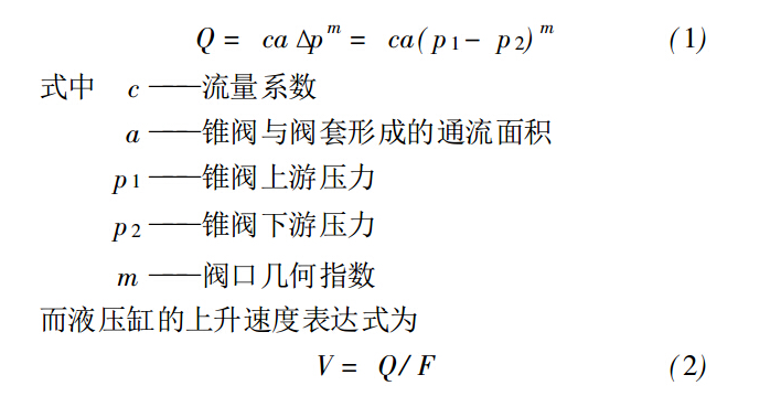 关于液压秋葵视频在线观看的减冲方法
